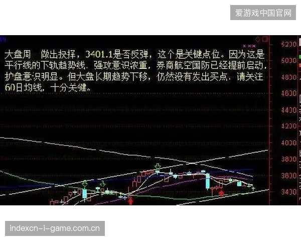 近六成现场直播系统因未进行极限压力模拟在突发流量高峰期出现信号抖动 近六成现场直播系统因未进行极限压力模拟在突发流量高峰期出现信号抖动